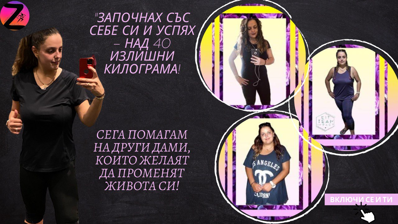 Ивета Живкова