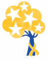 Military Family Advisory Network