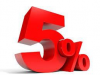 4) Jimat 5% Seumur Hidup Satu Famili Dgn Sistem Topup TeamTitan