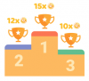 Minigame Facebook đột phá tăng doanh số