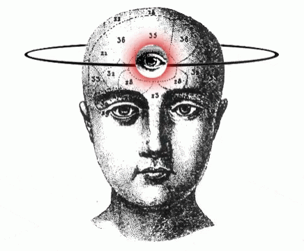 7 Days Free Chakra Meditation Audio series