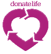 Organ Donation - The Whys & Hows