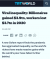 Inequality, Billionaires and Working Class