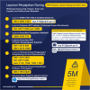 Layanan Informasi proses Pengawasan / menghubungi Account Representative