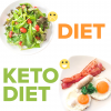 GET YOUR CUSTOM KETO DIET