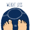 Loss weight only in 48 Hours
