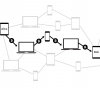 Lightning Network Summary