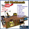 Workbench Tour