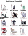 Nak Beli Gadget