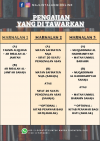 Daftar Kelas Online
