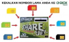 Video Panduan Daftar Kekal No. Lama (MNP)