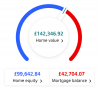 Santander - proptech marketplace