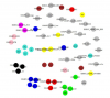 Improving Inference with Machine Learning: Application to CEO Turnover