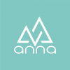 Kính mắt Anna