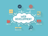 Best Website Development Agency in India