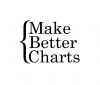 Make Better Charts!