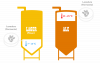 3.1 - Famílias Cervejeiras - Ales - 19 Páginas
