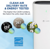 GermGuardian® AC9600W Powerful Large Room Air Purifier with HEPA Filter, UV-C, Odor Reduction & Air Quality Sensor