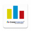 CodeForces