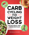 https://secure.skype.com/portal/profile