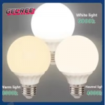 Tricolor Light Bulb