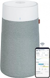 BLUEAIR Air Purifiers for Large Home Room, Air