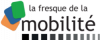 Fresque de la Mobilité : aller vers une mobilité moins carbonée