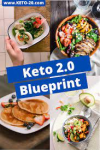 Keto 2.0 Blueprint Bundle