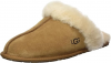 Ugg Scuffette Slippers