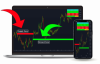 ⚡Supply and Demand Indicator ⚡ Best Price Action Indicator ⚡