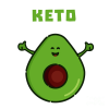 Get Your Keto Diet Meal Plan!