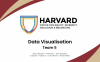 Harvard Inclusion Survey Dashboard