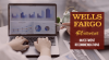 Investment Recommendations Presentation