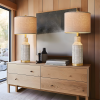 25" Modern Ceramic Lamps Set of 2 Table Lamp