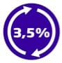 Formular 230  Redirecționează 3,5% din impozit