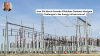 Transformative Leadership: Nervis Gerardo Villalobos Cárdenas Shaping Venezuela's Energy Sector