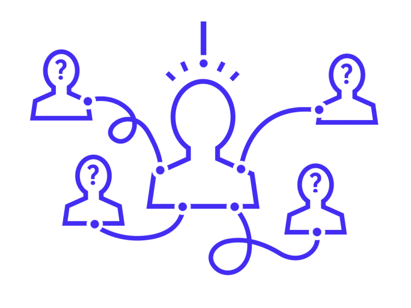 Client Management