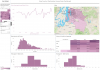 Tableau House Sales Dashboard
