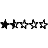 Rating Broker Forex