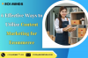 6 Effective Ways to Utilize Content Marketing for Ecommerce