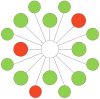 Building IncidentHub - a status page aggregator