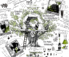 Become Olive Tree Consultant (25-45% off)