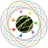 Eunoia Health Tech