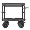 Inovativ at Kayell Australia