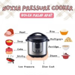 NOXXA PRESSURE COOKER