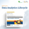 Data Analytics Lifecycle