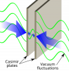 EFECTO CASIMIR | ¿Es posible una máguina de movimiento perpetuo?... ¡¡¡ SI !!!  | WIKIPEDIA
