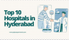 Top 10 Hospitals in Hyderabad
