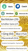 FrequenzAnalysen