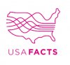 ~Clicks for Facts~